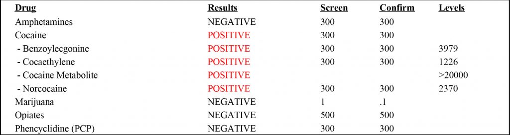 what do the numbers mean on a hair follicle drug test